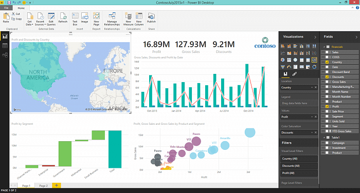 Microsoft Power BI Pro картинка №23577