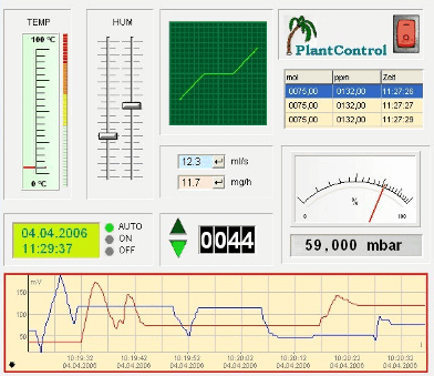 Abacom ProfiLab-Expert картинка №29686