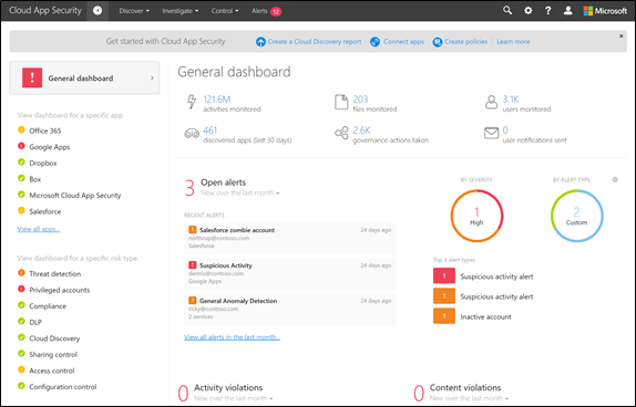 Microsoft Defender for Cloud Apps картинка №23617