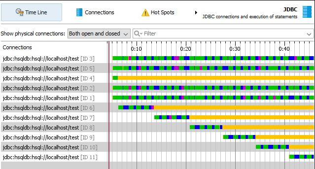 ej-technologies JProfiler картинка №29153