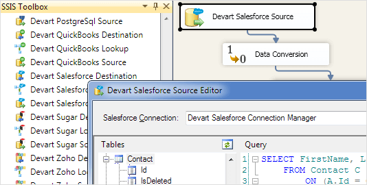 Devart SSIS Integration Universal Bundle картинка №23901