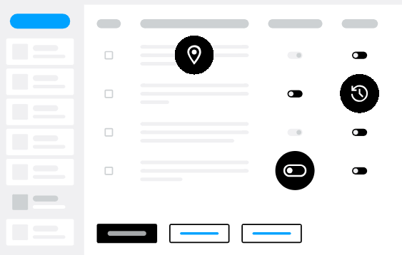 Cookiebot Premium картинка №32640
