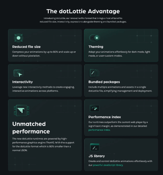 LottieFiles Individual картинка №32068