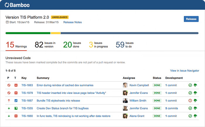 Atlassian Bamboo картинка №23851