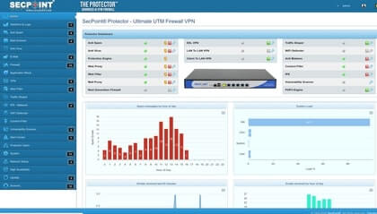 SecPoint Protector картинка №22785