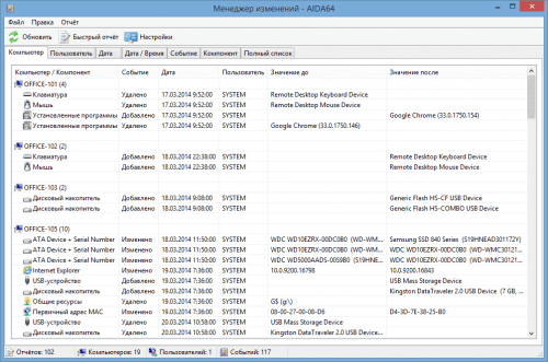 FinalWire AIDA64 Network Audit картинка №25890