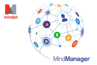 MindManager: SmartRules для створення правил автоматичного форматування