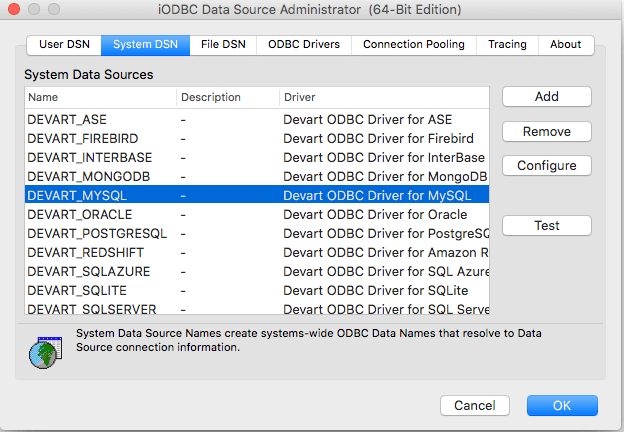 Devart ODBC Driver for MySQL картинка №24149
