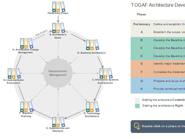 Visual Paradigm Modeler картинка №27740