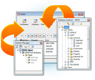 Devart Oracle Data Access Components (ODAC) картинка №24033