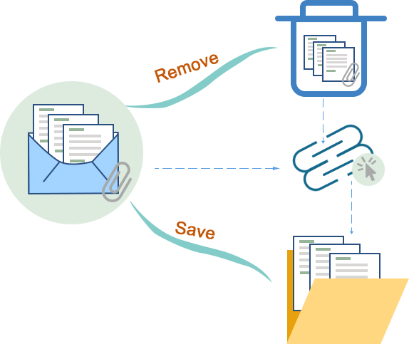 Kutools for Outlook картинка №29016