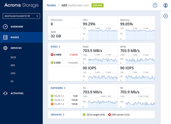 Acronis MassTransit картинка №23200