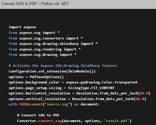 Aspose.SVG Product Family картинка №32035
