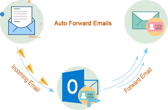 Kutools for Outlook картинка №29018