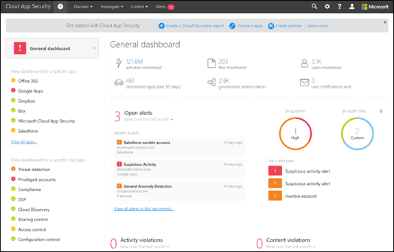 Microsoft Defender for Endpoint картинка №30979