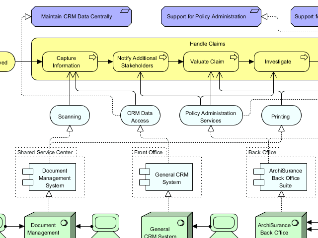 Visual Paradigm Modeler картинка №27738