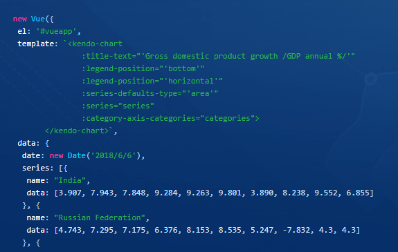 Progress Telerik Kendo UI картинка №27383