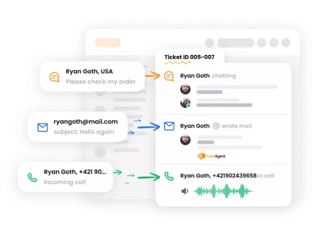 LiveAgent Medium картинка №31652