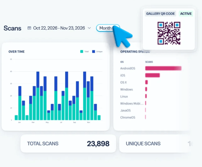 QRCG by Bitly Advanced картинка №33460