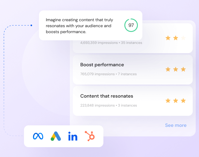 Anyword Starter картинка №32515
