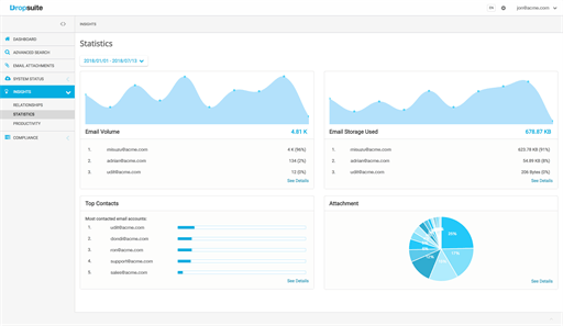 DropSuite Archive Plan картинка №25714