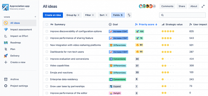 Atlassian Jira Product Discovery картинка №29646