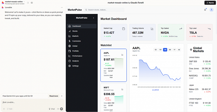 Lovable Business картинка №32879