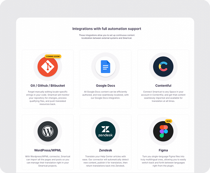 Smartcat Organizations Starter картинка №28154