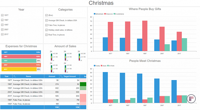 Stimulsoft Reports.Net картинка №27434