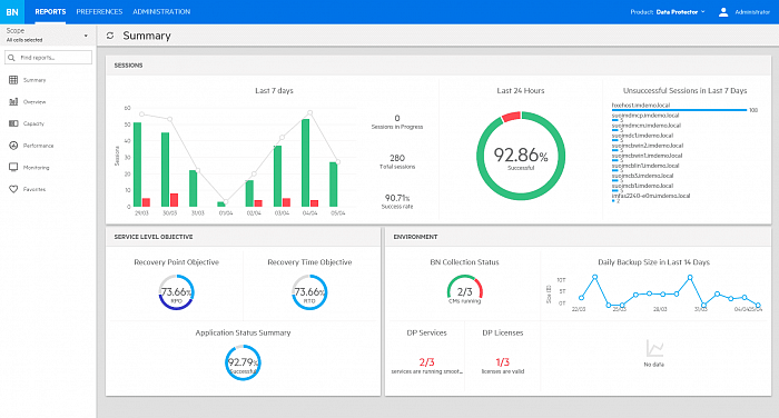 Micro Focus VM Explorer картинка №26727