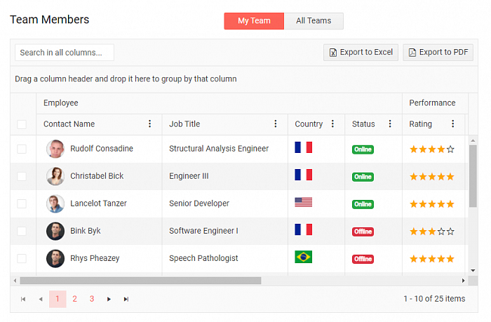 Progress Telerik Kendo UI картинка №27382