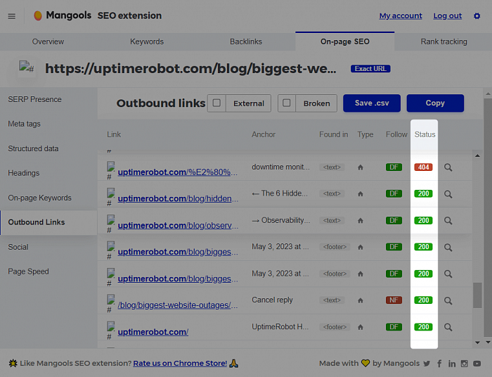 UptimeRobot Team картинка №29175