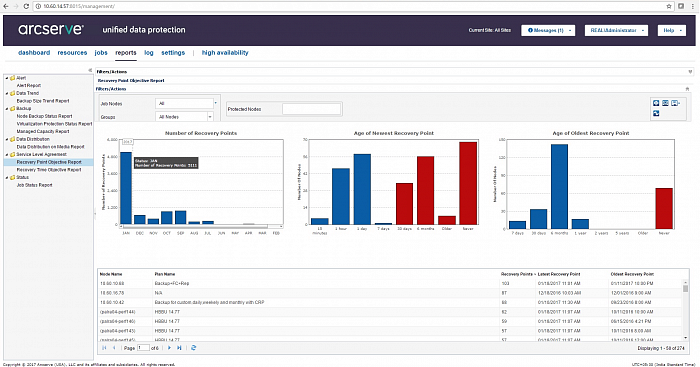 Arcserve UDP Workstation картинка №22877