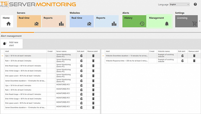 TSplus Server Monitoring картинка №30953