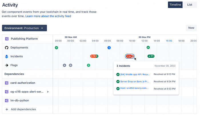 Atlassian Compass картинка №29651