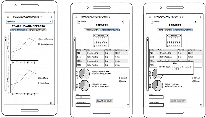Balsamiq Wireframes картинка №30129