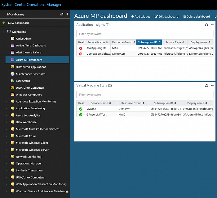 Microsoft Core Infrastructure Server Suite (OLP) картинка №23765