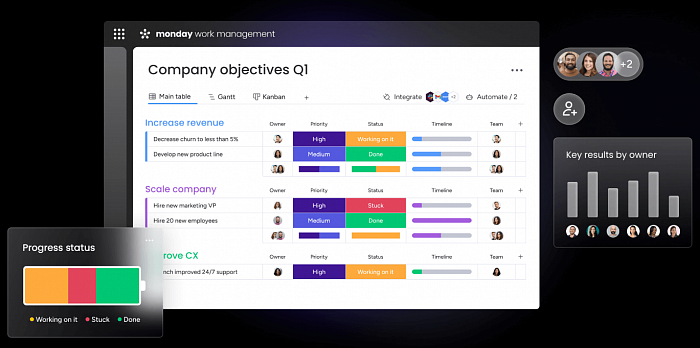 Monday Standard картинка №32678
