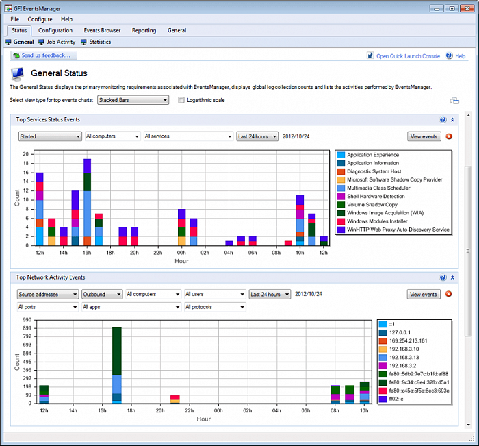 GFI EventsManager картинка №22729