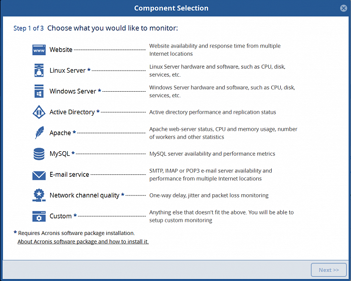 Acronis Disaster Recovery Service картинка №25526