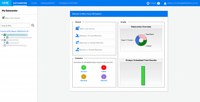 Micro Focus VM Explorer картинка №26725