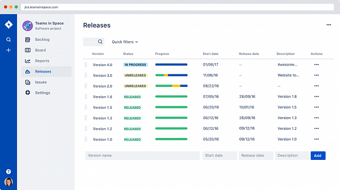 Atlassian Jira Software Cloud Standard картинка №23787