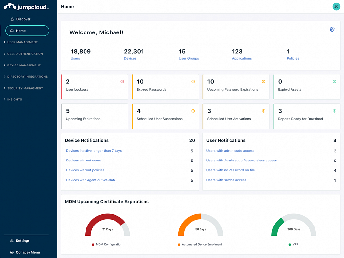 JumpCloud Platform Plus картинка №29698