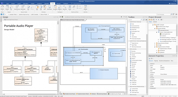 SparxSystems Enterprise Architect Corporate картинка №26587