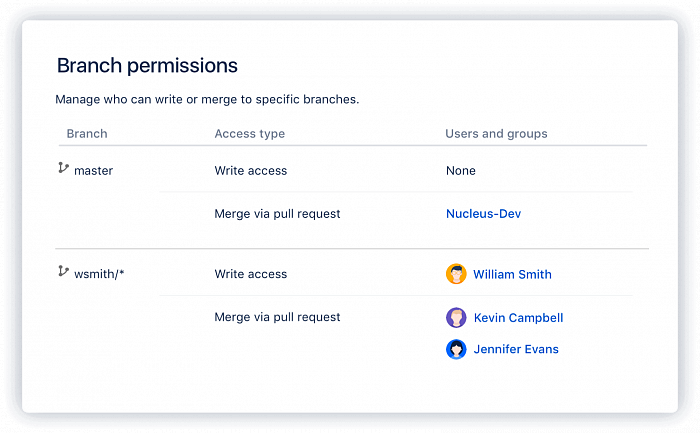 Atlassian Bitbucket Standard картинка №23774