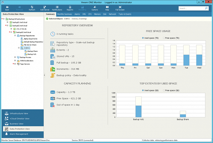 Veeam Availability Suite картинка №22837