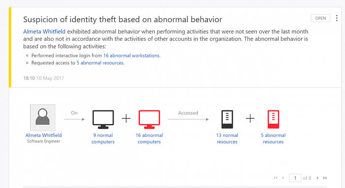 Microsoft Advanced Threat Analytics (OLP) картинка №23695