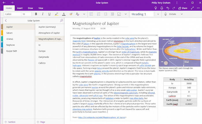 Microsoft Office Standard 2019 (OLP) картинка №25268