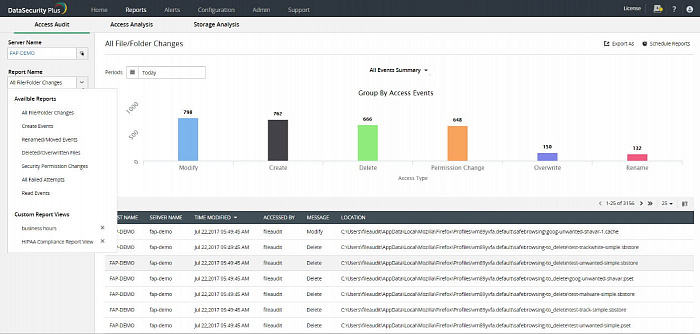 ManageEngine DataSecurity Plus картинка №22797