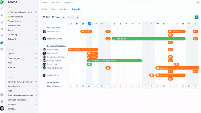 JetBrains Space Cloud Organization картинка №28642